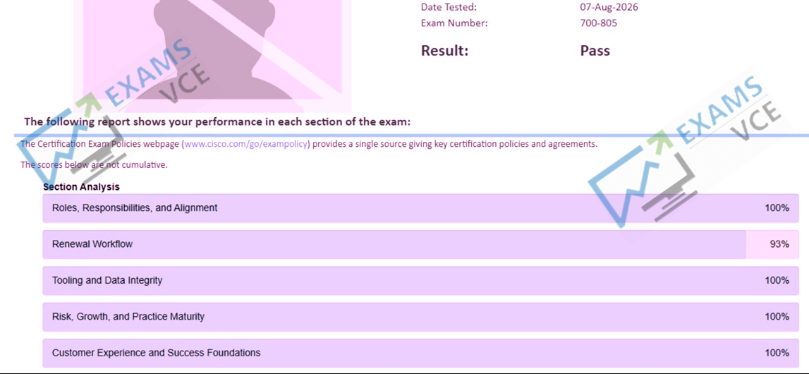  Report Card 2