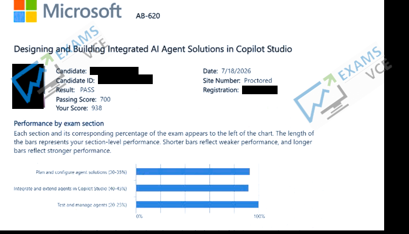  Report Card 1