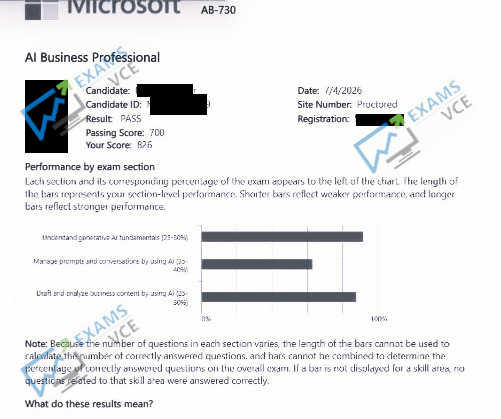  Report Card 2