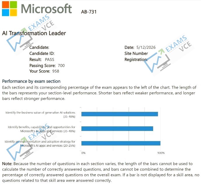  Report Card 3