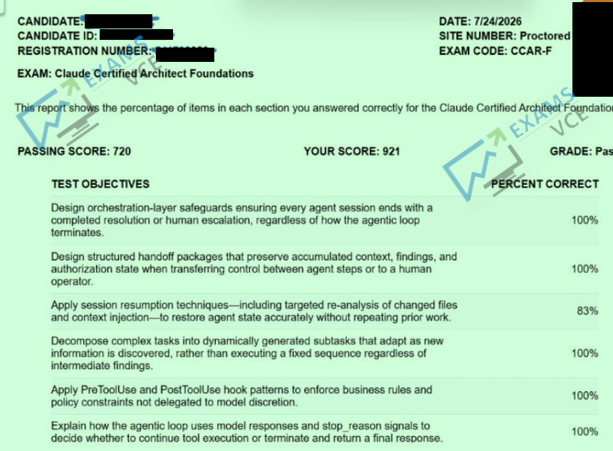  Report Card 1