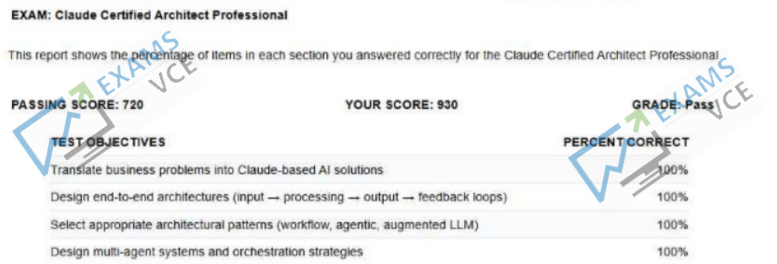  Report Card 1