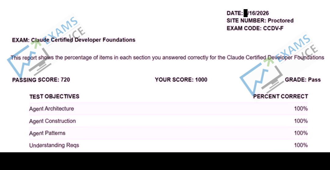  Report Card 2