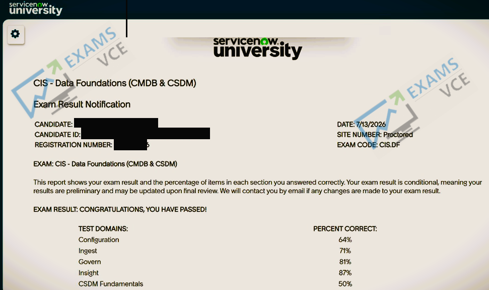  Report Card 2