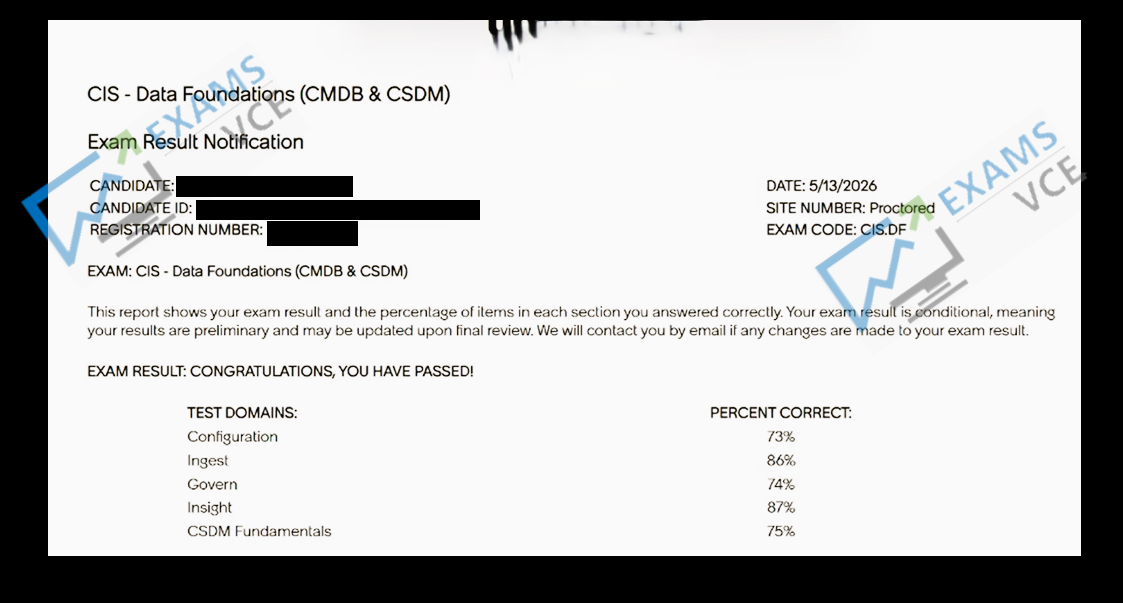  Report Card 1