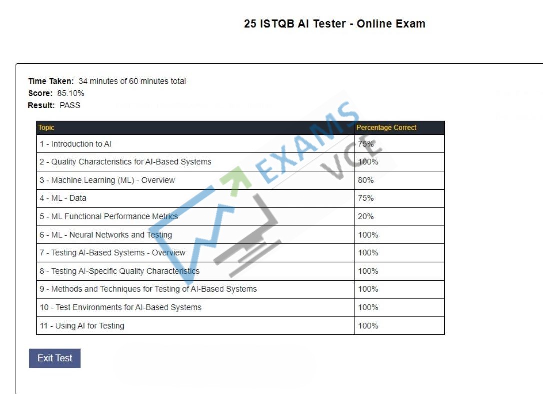  Report Card 1