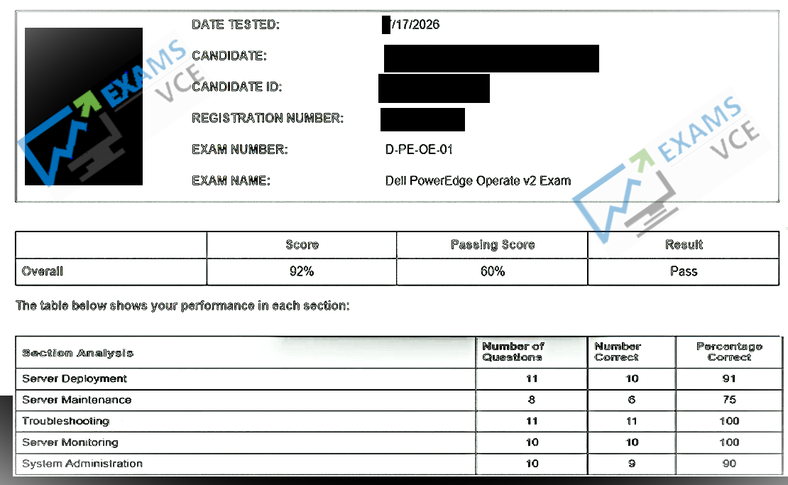  Report Card 1