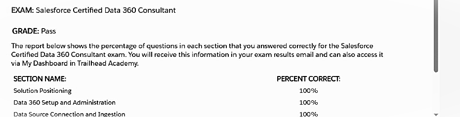  Report Card 2