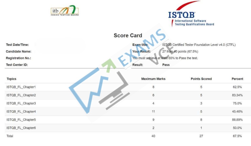  Report Card 2