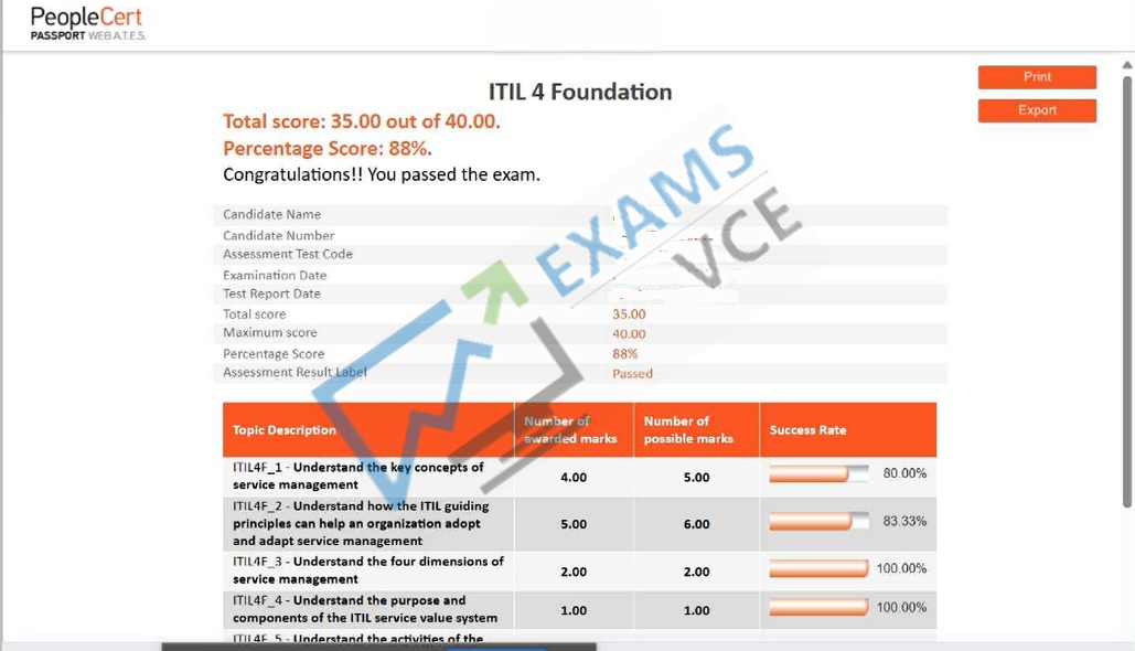  Report Card 1
