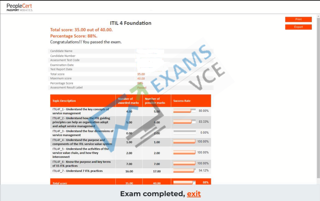  Report Card 2