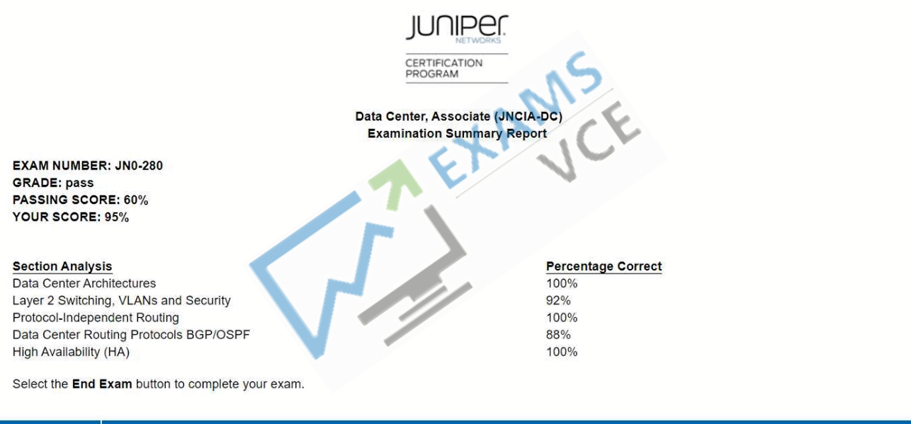  Report Card 1