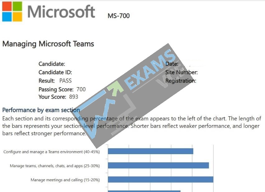  Report Card 1