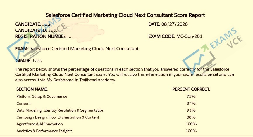  Report Card 1