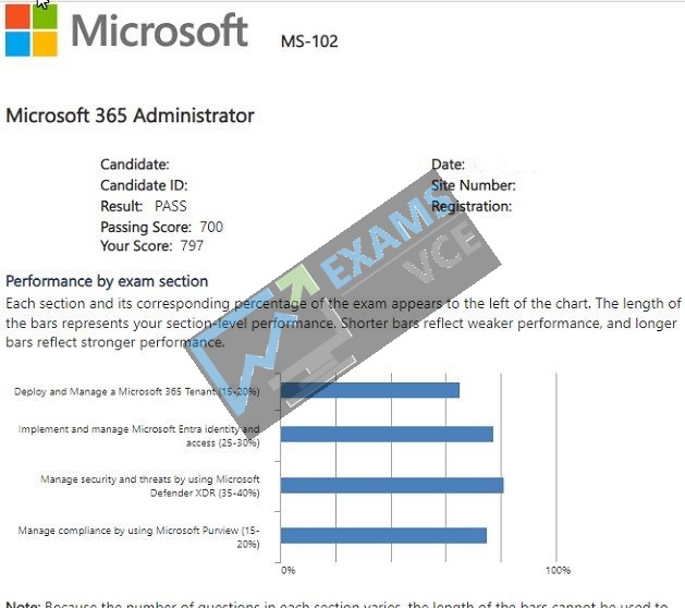  Report Card 1
