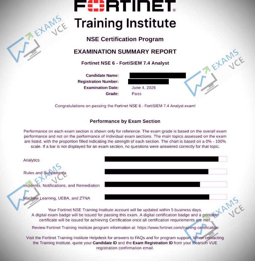  Report Card 2