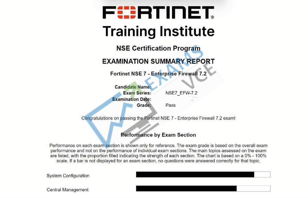  Report Card 2