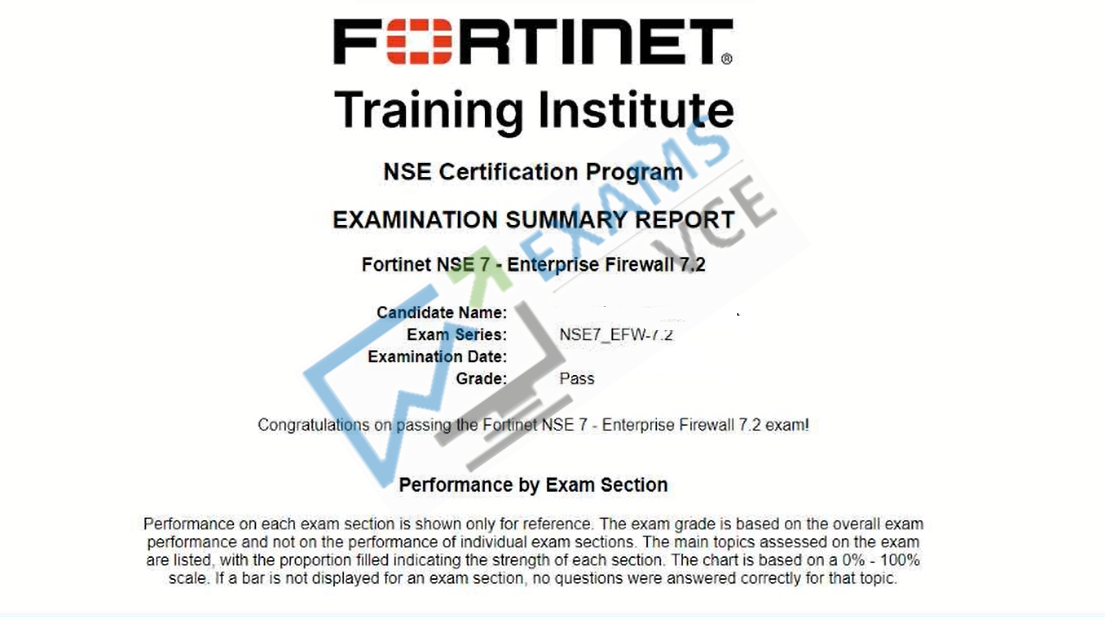  Report Card 3