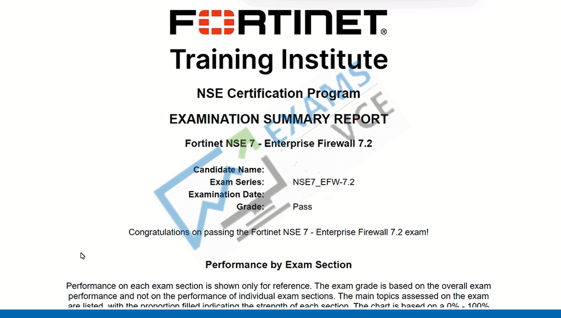  Report Card 4