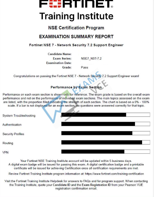  Report Card 1