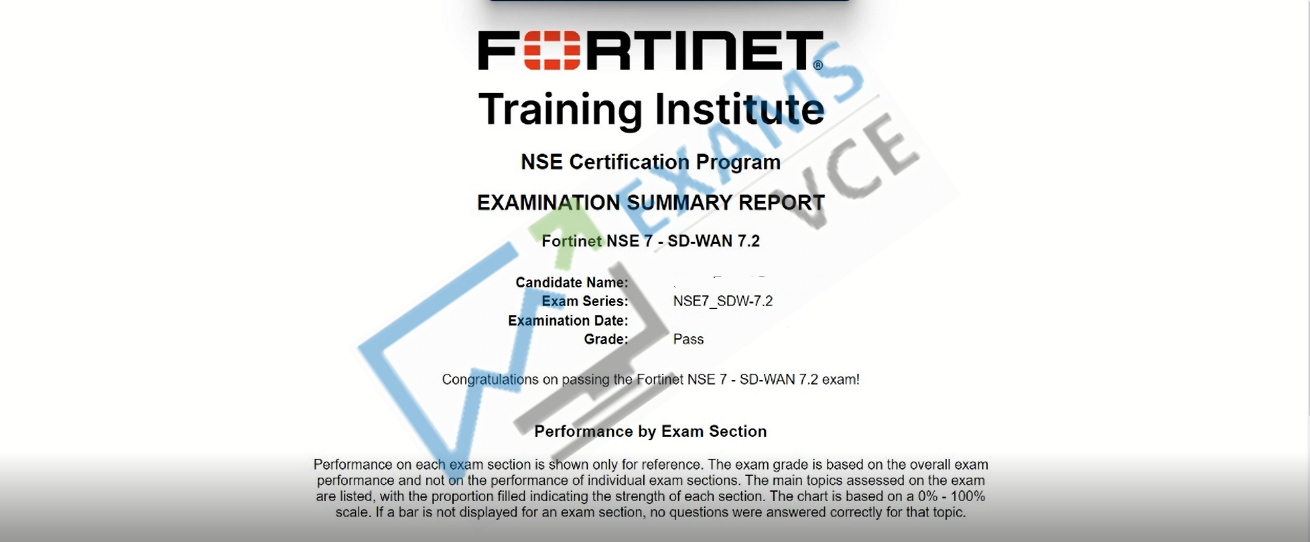  Report Card 2