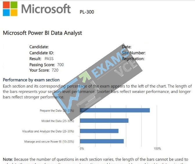  Report Card 3