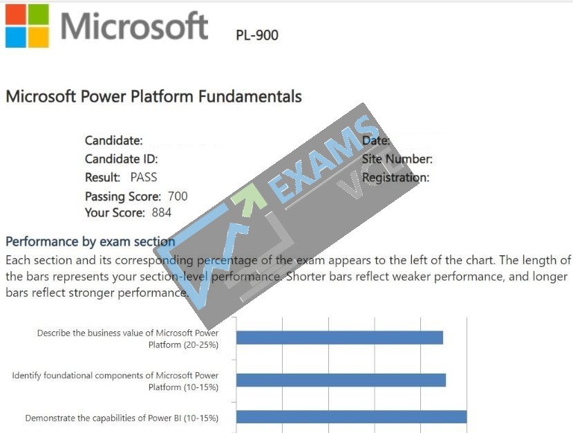  Report Card 3
