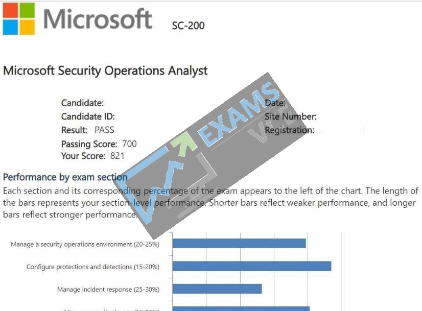  Report Card 4