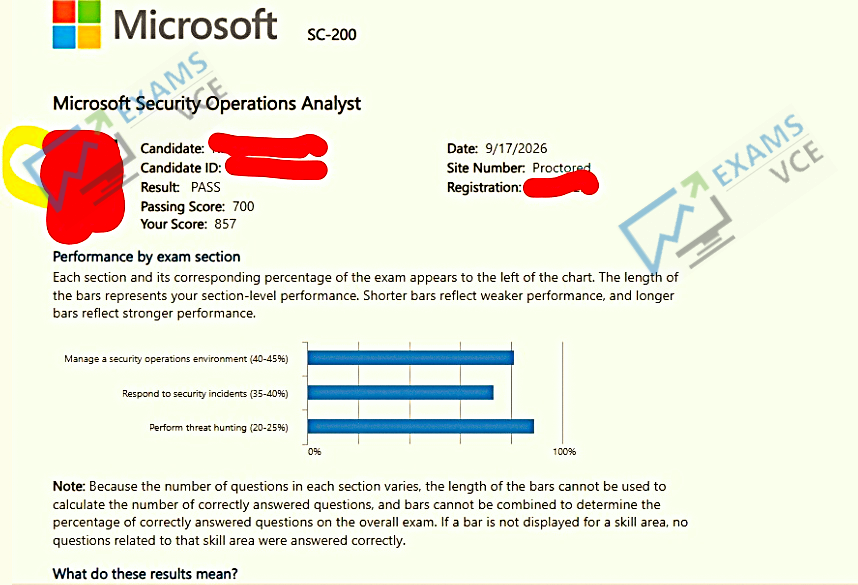  Report Card 6