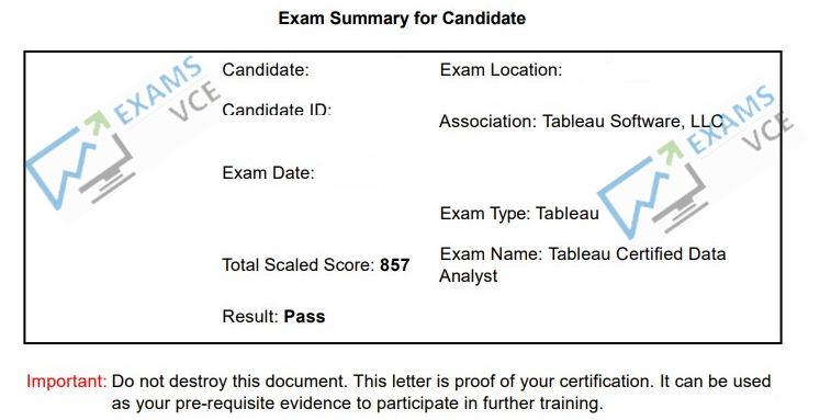  Report Card 1